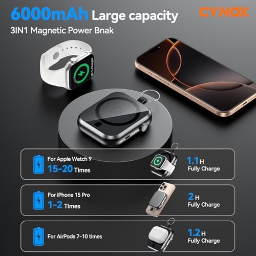 6000 m Ah Magnetic Power Bank – 3-in-1 Portable Charger for i Phone 12-16, Apple Watch, and Air Pods – 22.5 W Fast Charging USB-C Battery Pack for Effortless On-the-Go Power and Enhanced Device Compatibility