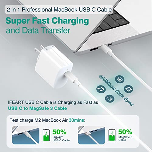 IFEART 10 ft USB C to USB C Charging Cable (2 Pack) – Fast Charging for i Pad Pro, Mac Book, i Phone 16/15 Pro Max, Pixel 7/6 Pro – Universal Compatibility & Durable Design for Home and Office Use