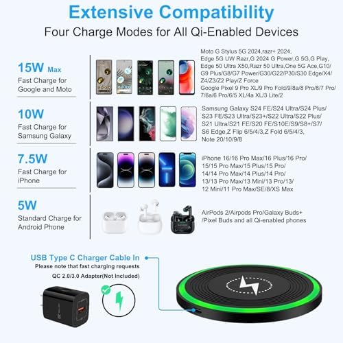 Samsung S24 Plus Ultra-Fast Wireless Charging Pad – 15 W Power Station for Galaxy S24, Z Fold6, Z Flip6, i Phone 16, Pixel 9 Pro – Sleek Design, Enhanced Safety, and Universal Compatibility for Effortless Charging Experience