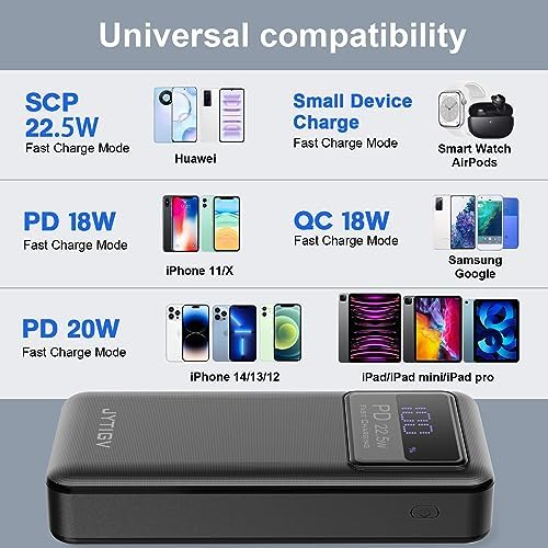 High-Capacity 20,000 m Ah Portable Charger with 22.5 W PD Fast Charging, LED Display, and Flashlight – USB-C Compatible Power Bank for i Phone, i Pad, Samsung, LG, and Android Devices – Ultimate On-the-Go Charging Solution in Sleek White Design