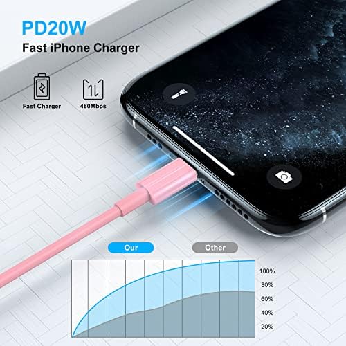 6-Foot Apple MFi Certified Charging Cable – 3 Pack Lightning to USB Cords for Fast Charging i Phone 14/13/12/11/XS/XR/i Pad – Durable Design with Extended Reach for Effortless Device Use – High-Speed, Reliable Connection for Home, Office, and Travel