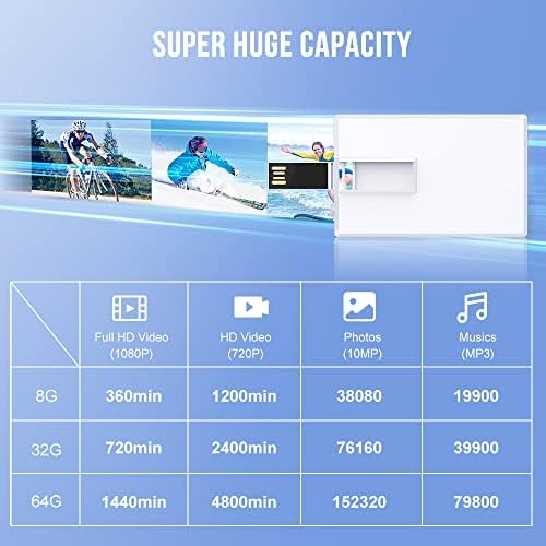 KEXIN 20-Pack 16 GB USB Flash Drives – High-Speed USB 2.0 Thumb Drives for Effortless Data Storage and Transfer, Perfect for Personal and Professional Use, Reliable Portable Storage Solution