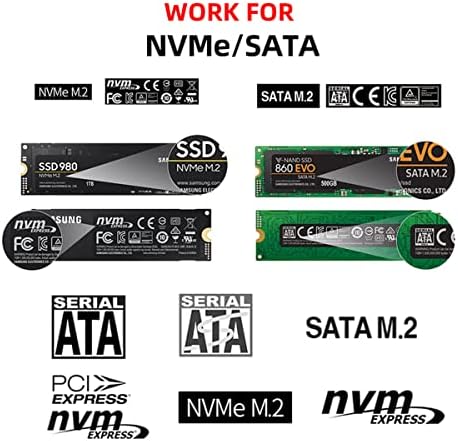 Maximize SSD Performance with NFHK M.2 to Oculink Adapter – Dual 2-to-2 PCIe NVME/AHCI Connector for Enhanced Speed | Supports 2230/2242/2280/22110 mm Drives | Ideal for High-Performance Gaming & Content Creation | Plug-and-Play Installation for Seamless Upgrades | Durable, Compact Design for Reliable Connections