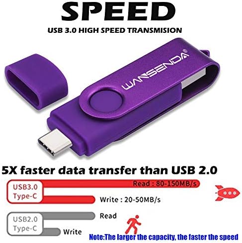 Wansenda 3-in-1 64 GB USB 3.0 Flash Drive – Versatile External Memory Stick for Android, PC & Mac with Lightning-Fast Transfer Speeds – Stylish Purple Design for Effortless Data Storage and Sharing on Samsung Galaxy, LG, Moto & More