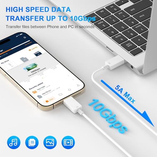 Experience Ultimate Charging Power: 45 W USB C Fast Charger Bundle for i Phone 16 & Galaxy S25 – Includes Dual 10 FT USB C Cables for Unmatched Convenience and Speed – Ideal for Home or Travel with Advanced Safety Features and Wide Device Compatibility