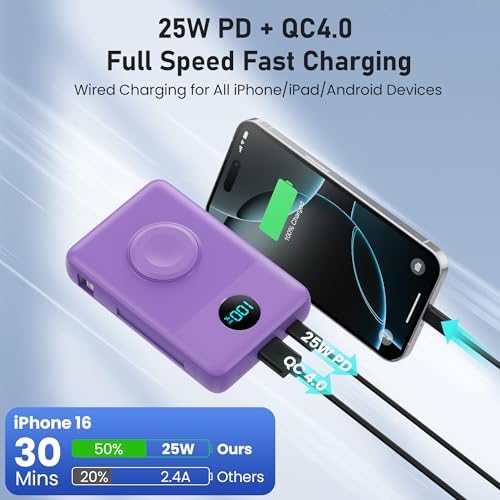 Revolutionary Magnetic Portable Charger for i Phone – 6-in-1 Power Bank with 10,800 m Ah Capacity, Built-in Cables, Apple Watch Charger, and LCD Display – 25 W PD Fast Charging for i Phone 16/15/14/13/12 and Mag Safe Compatibility – Ultimate On-the-Go Charging Solution