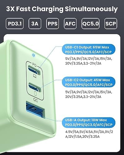 High-Efficiency 128 W USB C Wall Charger – Ga N III 3-Port Fast Charging Hub for Mac Book, i Phone, Galaxy & More – Portable 65 W Adapter with Foldable Design for Ultimate Convenience and Speed