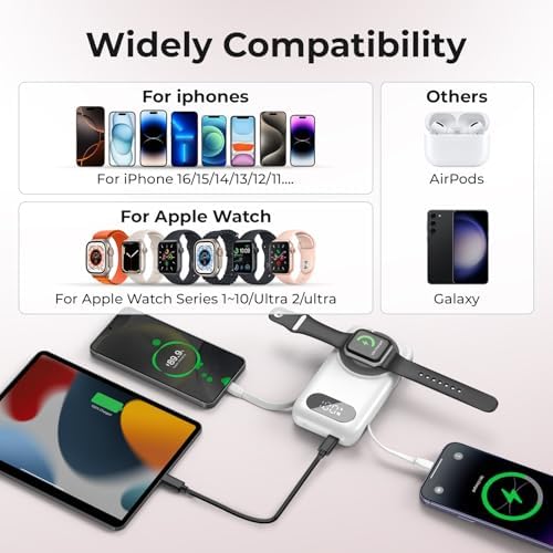 26800 m Ah Magnetic Portable Power Bank for i Phone & Android – 6-in-1 Wireless Charger with Built-in Cables for i Watch & Air Pods – Fast Charging Solution with Enhanced Safety Features – Compatible with All Major Devices (White)