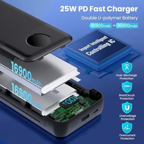 Ultra-High Capacity 33800 m Ah USB C Power Bank with Integrated Cables & AC Wall Adapter – Rapid 25 W Fast Charging with QC 4.0, Multi-Device Support, LCD Battery Status Display for i Phone 16/15, Samsung, Android, and More – Ultimate Portability and Efficiency for On-the-Go Power Solutions