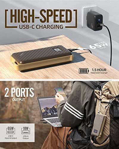 Rugged Waterproof Power Bank by imuto – 20000 m Ah High-Capacity Portable Charger with 65 W Fast USB-C PD 3.0 for i Phone, Tablets & Laptops – Ideal for Hiking, Camping & Outdoor Adventures – Superior Durability and Enhanced Device Compatibility