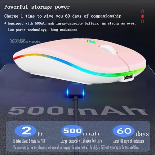 Seamless Productivity with 3 Pack Rosy Glow Red Wireless Bluetooth Mouse – Rechargeable, Silent, and Slim Dual Mode Mice for Laptop, Desktop, i Pad, and Mac – Perfect for On-the-Go Professionals and Students