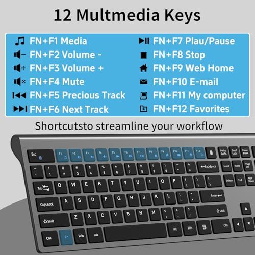 Ultra-Slim 2.4 G Wireless Keyboard with Numeric Keypad – Silent Ergonomic Design for Effortless Typing on PC & Mac, Plug-and-Play USB Receiver, Scissor Switch Technology for Enhanced Comfort and Speed