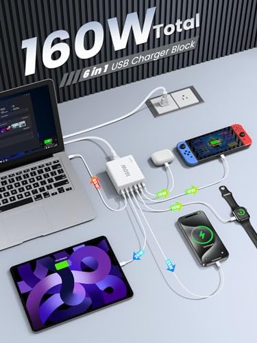 Efficient 160 W Multi-Device USB Charger: 6-in-1 Fast Charging Station with 65 W Type-C Port for Laptops, USB-A & USB-C Compatibility for Mac Book, i Pad, i Phone, Samsung – Ideal for Home and Travel Power Needs