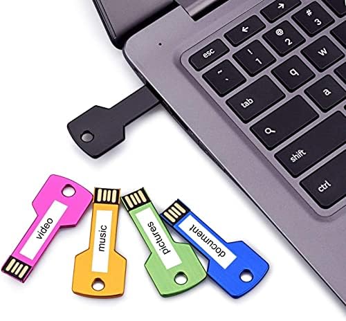 JUANWE 32 GB USB Flash Drive 5 Pack – Vibrant Colorful Thumb Drives for Easy Data Storage, Durable Waterproof Metal Pendrive, USB 2.0 for Fast File Transfer, Perfect for Students and Professionals – Portable Zip Drives Ideal for Organizing and Sharing Files