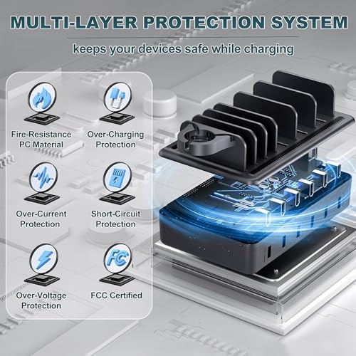 Ultimate 6-in-1 Multi-Device Charging Station – 50 W Fast Charging Dock with Universal Compatibility for i Phone, i Pad, Smartphones & Tablets – Sleek Organizer with Mixed Cables for Efficient Power Delivery and Clutter-Free Workspace