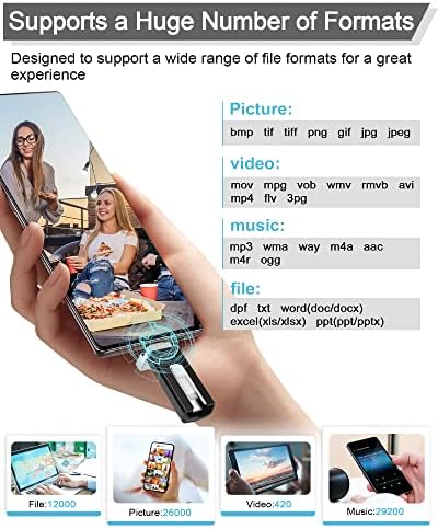 Sunany 512 GB High-Speed USB Flash Drive – Stylish Pink Memory Stick for Seamless Compatibility with Phones, Tablets, and PCs – Effortless Data Management for Photos, Videos, and More!