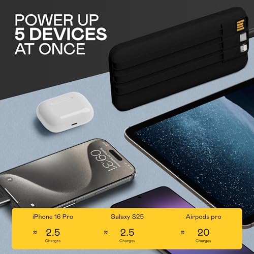 Ultimate Travel Power Bank: 10,000 m Ah Portable Charger with Built-in Cables for Fast Charging – 22.5 W Multi-Device Support for i Phone and Samsung – Compact and Durable External Battery with 5 Output Ports for On-the-Go Convenience