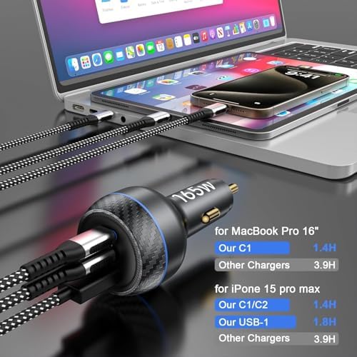 High-Power USB C Car Charger with Dual PD Ports – 100 W + 30 W Fast Charging Adapter for i Phone 15, Galaxy S24, Mac Book Pro, and More – Ultimate Multi-Device Compatibility and Safety Features for On-the-Go Charging Efficiency