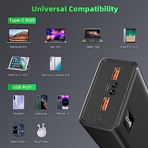 High-Capacity 50000 m Ah Fast Charging Power Bank – 65 W USB-C Portable Charger for Laptops, Phones & Tablets – Compatible with Mac Book, Dell, i Phone 14/13 – Stylish Blue Design for Ultimate Convenience and Reliability