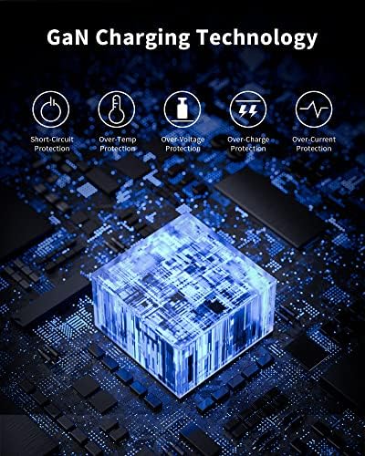 LULULOOK 100 W USB-C Ga N Fast Charger – 4-Port Multi-Device Wall Adapter for Swift Power Delivery, Compatible with Mac Book Pro/Air, i Phone 16, Pixelbook, Samsung Galaxy S24, and More – Global UK/EU/AU Plug Included for Ultimate Travel Convenience