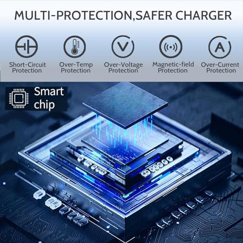 High-Speed 65 W Dell Laptop AC Adapter Charger for Latitude, Inspiron, Vostro & Chromebook – Universal 7.4 mm Connector, Lightweight, and Safety-Protected Power Supply for Optimal Performance and Portability