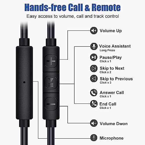 Wired Single Earbud with Mic – Mono Headphone for Active Lifestyles, Enhanced Over-Ear Hook Design for Secure Fit, Ideal for Driving, Running & Cycling, Includes Protective Case for Convenience and Clarity with Cell Phones & Laptops