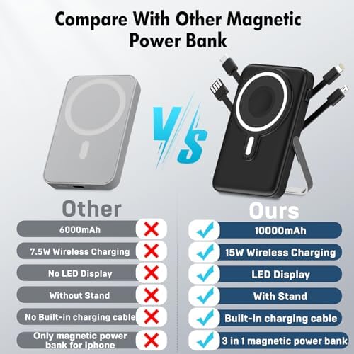 3-in-1 Magnetic Wireless Portable Charger – 10000 m Ah Power Bank with Fast 22.5 W Charging for i Phone 15/14/13/12, Apple Watch, and Air Pods – LED Display, Sleek & Lightweight Design for Ultimate On-the-Go Convenience and Enhanced Compatibility