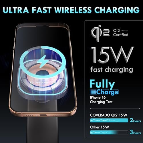 Coverado Premium QI2 15 W Wireless Car Charger with Adjustable Aluminum Alloy Arm and Magnetic Phone Holder – Ultimate Dashboard & Windshield Mount for i Phone 16/15/14/13 – Fast, Secure, and Versatile Charging Solution for Modern Drivers