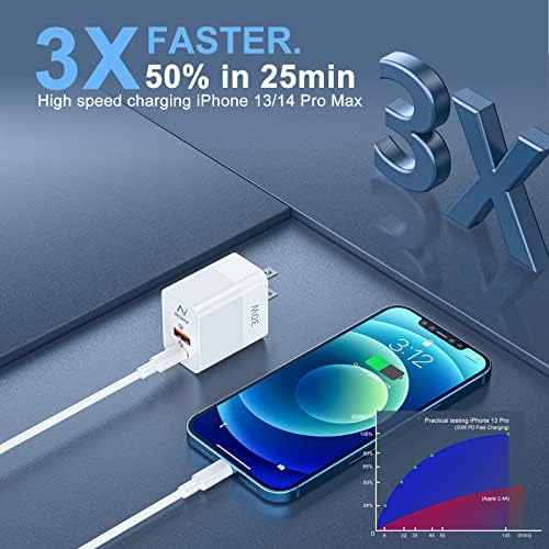 NITASA 30 W Dual Port USB C Wall Charger – Fast Charging Adapter for i Phone 15/16 Pro Max & Samsung S23/S24 – Super Efficient 25 W PPS Technology for Rapid Power Delivery – Ideal for i Pad & Google Pixel 9/8 Pro – Compact Travel Essential with Enhanced Compatibility