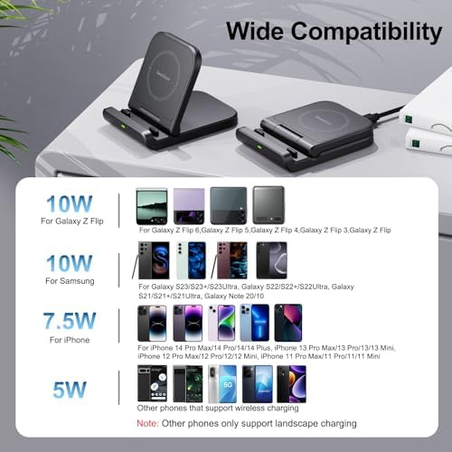 Dual Pack Foldable Wireless Charger for Samsung Galaxy Z Flip 6/5/4/3 & Moto Razr+ – Fast Charging Station for Effortless Power-Up, Portable Design, Sleek Aesthetic, Enhanced Compatibility & Speed, Ideal for Home or Office Use, No Adapter Required