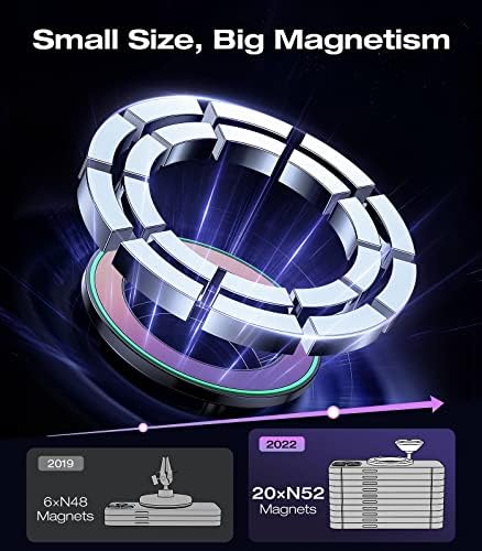 VICSEED Magnetic Phone Holder for Car Dashboard – Colorful Gradient Mag Safe-Compatible Mount for i Phone 12-16 Pro Max & Samsung Devices – Ultimate Durability with All-Metal Construction – Secure Grip for Bumpy Rides – Effortless One-Handed Operation – Perfect Blend of Style & Functionality for Enhanced Driving Experience
