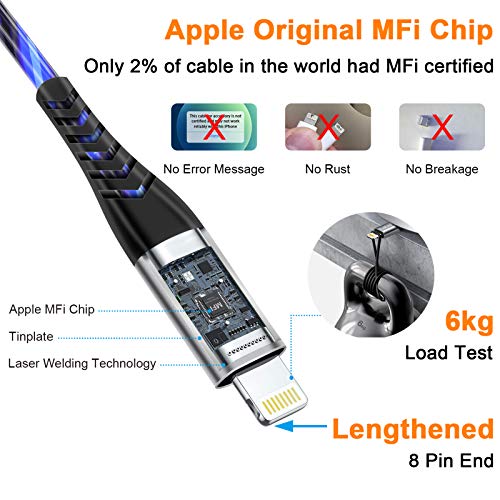 Vibrant LED Lightning Charging Cable for i Phone – MFi Certified 6 FT Fast Charge USB Cord with Dynamic RGB Light-Up Feature for Enhanced Compatibility and Performance with i Phone 14, 13, 12, 11 Pro Max, XR, X, SE, 8 Plus, i Pad, and i Pod – Durable and Stylish Tech Accessory for Home and On-the-Go Charging