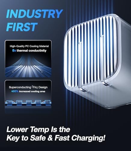 Ultra-Fast TORRAS Icenano 30 W USB-C Charger Block – PD 3.0 Compatible Wall Adapter with 5.5 ft Cable, Stylish Crystal Pink Design, Low-Temperature Operation for Safe Charging of i Phone 16/15 & Mag Safe – Perfect for Travel and Home Use