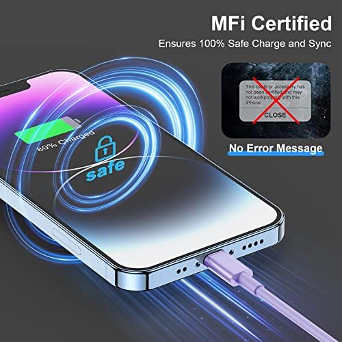 Blue Fast Charger Cable 2-Pack – 6 ft USB Type C to Lightning for i Phone 14/13/12 Pro Max, MFi Certified Charging Cord for Enhanced Speed & Compatibility – Durable Design for Everyday Use