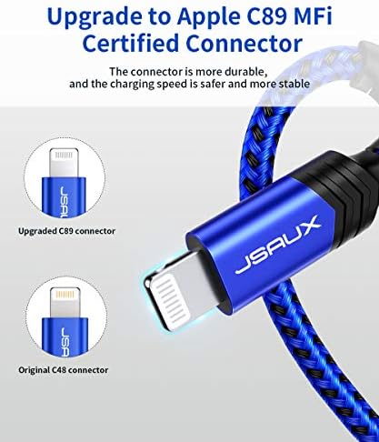 JSAUX 6 ft MFi Certified Lightning Cable for i Phone & i Pad – Durable Nylon Braided Fast Charging Cord, Compatible with i Phone 14/13/12/11/Xs Max/XR/8/7/6 s/6 Plus/SE – High-Speed Data Transfer in Stylish Blue Finish