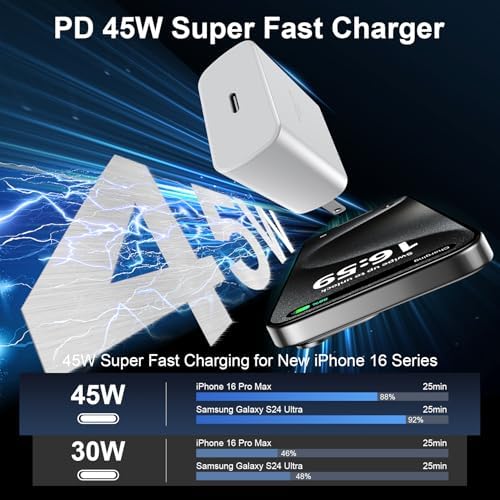 Rapid Charge 45 W USB C Wall Charger for Phone 16 Series & Samsung Galaxy S24 Ultra – Includes 6.6 FT Extra Long Type C Cable for Enhanced Flexibility and Performance – Advanced Safety Features for Optimal Device Protection – Perfect for Home, Office & Travel Use