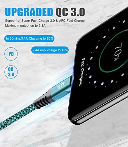 sweguard 3.1 A Fast Charging USB Type C Cable – 2 Pack 6.6 ft Nylon Braided Charger for Samsung Galaxy, LG, Moto, PS5 – Durable, Tangle-Free, High-Speed Data Sync – Ultimate Compatibility and Convenience in Pink