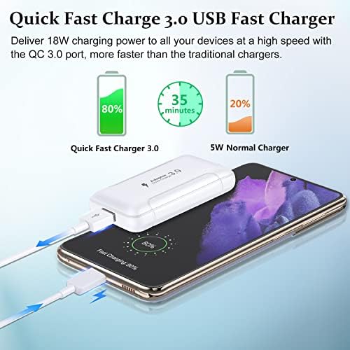 Costyle 3-Pack Flat USB Wall Charger – 18 W Quick Charge 3.0 Adapter, Slim Foldable Design for Samsung Galaxy S20, S10, S9, A54, A53, A14, Note 10 & 20 – Ultimate Portability and Enhanced Compatibility for Fast Charging Anywhere