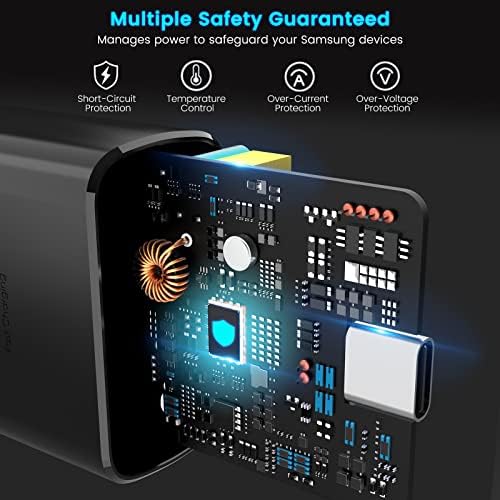 High-Performance 45 W USB-C Charger Duo with Extended 12 FT Cables – Optimal Power Solution for Samsung Galaxy S25/S24/S23 & More – Perfect for On-the-Go Charging at Home, Office, or Travel – Sturdy, Compact Design for Long-Lasting Use