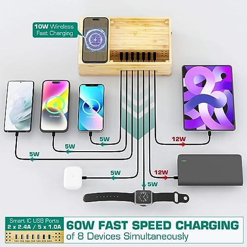 Eco-Friendly Bamboo Wireless Charging Station – Versatile Docking Organizer with 7 USB Ports for Fast Qi-Certified Charging of Smartphones, Smartwatches, Earbuds, and Tablets – Sleek Design for Enhanced Productivity and Clutter Reduction
