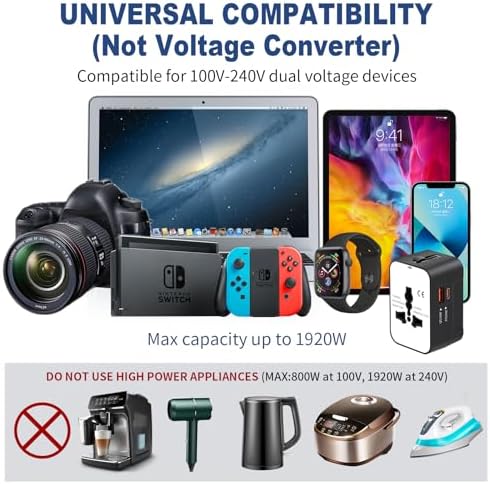 Revolutionary Worldwide Travel Adapter – Compact All-in-One Power Converter with PD 3.0 USB-C and USB-A Fast Charging for Effortless International Connectivity – Ideal Travel Essential for Phones and Laptops Across USA, EU, UK, AUS and Beyond