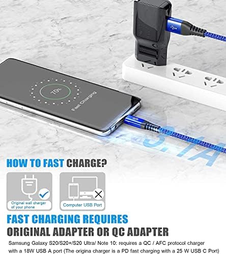 sweguard Premium USB Type C Charger Cable Trio – Versatile 3-Pack (6.6 ft, 3.3 ft, 1.5 ft) for i Phone 16, Samsung Galaxy S24, and Universal Devices – Fast Charging Nylon Braided Cords for Enhanced Durability and Performance – Ideal for Home, Office, and Travel