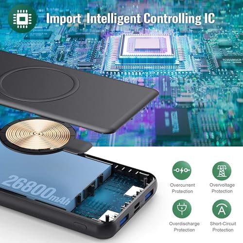 Ultra-High Capacity Wireless Portable Power Bank – 33,800 m Ah with 15 W Fast Wireless Charging & 25 W PD QC 4.0 – Versatile Dual Input & 5 Output Ports – Ideal for i Phone 16/15/14/13/12 & Android Devices – Essential Travel Companion with Enhanced Speed and Durability