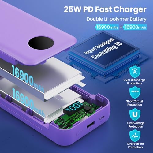 Ultra-High Capacity 33800 m Ah USB C Power Bank with Integrated Cables & AC Wall Adapter – Rapid 25 W Fast Charging with QC 4.0, Multi-Device Support, LCD Battery Status Display for i Phone 16/15, Samsung, Android, and More – Ultimate Portability and Efficiency for On-the-Go Power Solutions