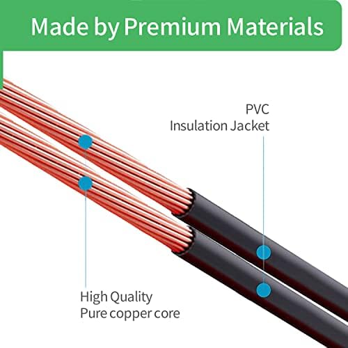 UL Certified 4-Pack 12 V 2 A Power Supply Adapter – High-Efficiency AC to DC Converter for CCTV, NVR, and LED Systems – Versatile 5.5 mm x 2.1 mm Plug for Uninterrupted Power Supply for Security and Lighting Solutions