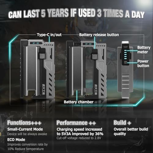 Tactical Portable Charger Case Power Bank – 20 W USB-C Multi-Device Charging Shell for i Phone 16/15, Mac Book & Samsung – Ultimate On-the-Go Power Solution (Battery Not Included) – Enhanced Style & Performance