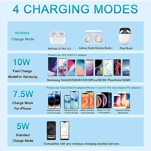 15 W Fast Wireless Charger Pad for Moto 360 (2 nd Gen) – Sleek, Efficient, and Safe Charging Solution for Tech-Savvy Users