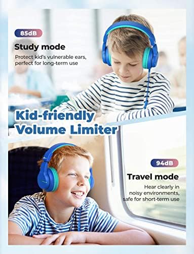 i Clever Kids Headphones: Safe 85 d B Volume-Limited Over-Ear Stereo Sound for Children – Foldable, Lightweight, and Compatible with i Pads and Computers for Easy Travel and Learning