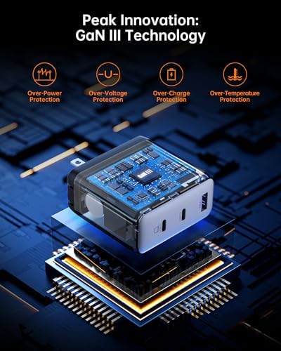 100 W Ga N USB-C Charger – Fast 3-Port PD3.0 Power Adapter for Mac Book Pro & Air, i Phone 15, i Pad Pro – Compact Multi-Device Charging Station with Enhanced Compatibility & Safety Features – Ultra-Fast Charging, 120 W Total Output, Overheat & Short-Circuit Protection