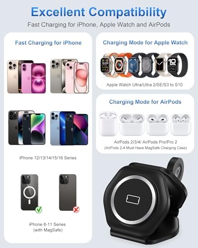 Ultimate 3-in-1 Magnetic Wireless Charging Station for Apple Devices – Foldable Travel Charger for i Phone 16/15/14/13/12 Pro Max, Apple Watch & Air Pods – Fast, Efficient, and Stylish Power Solution for On-the-Go Charging